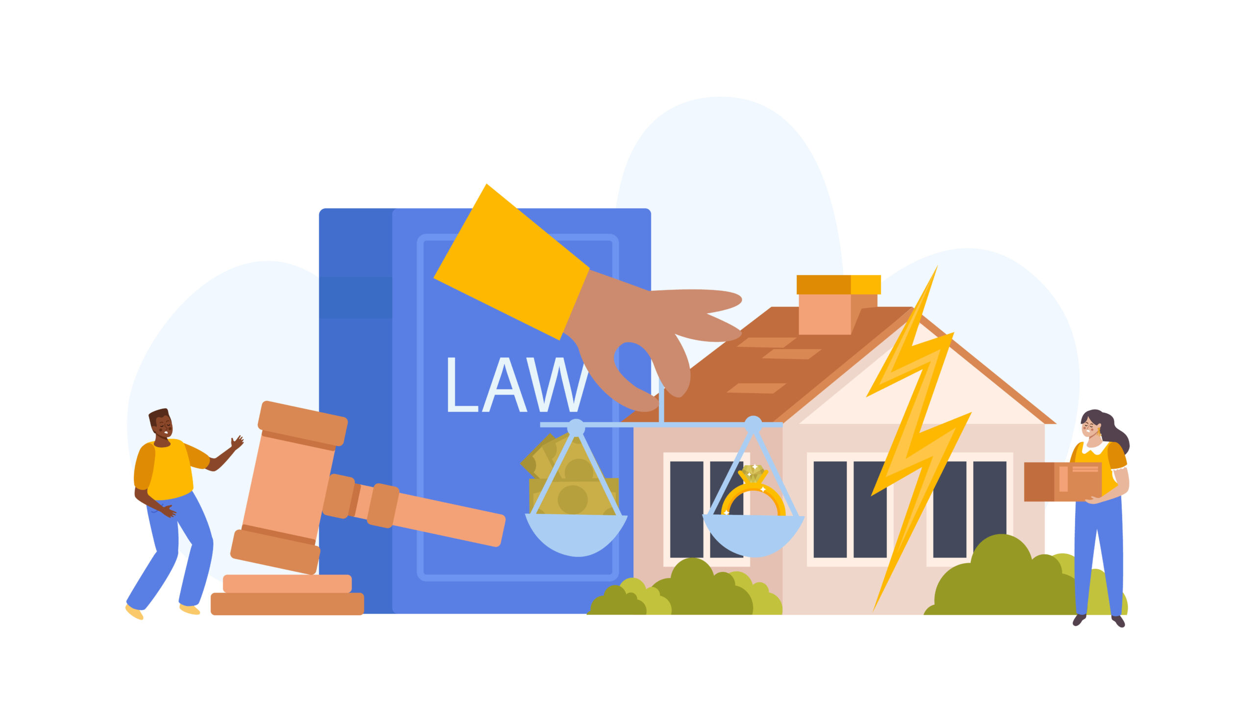 Blog property division flat composition
